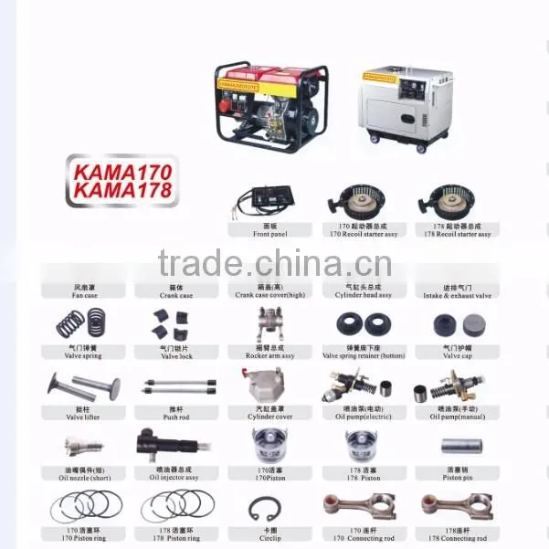 high quality 2500W AVR for gasoline generator