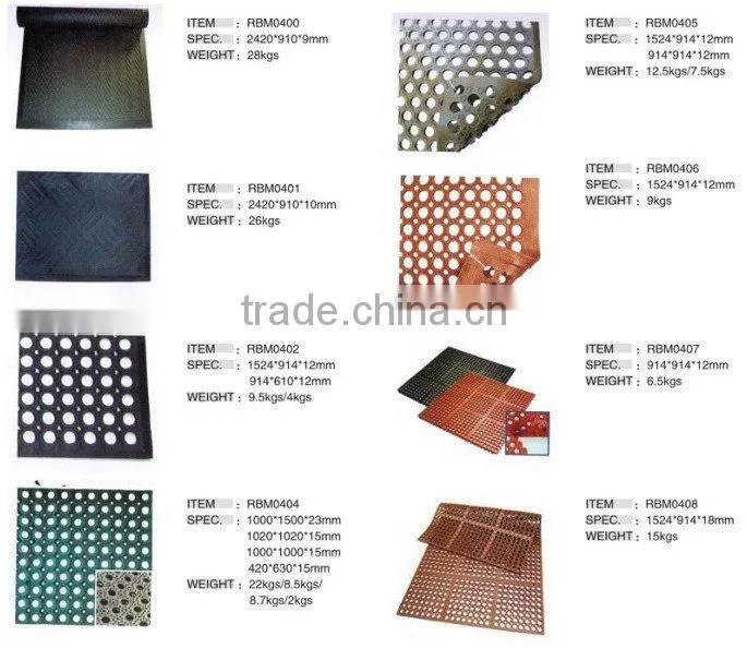 Best Quality Rubber Car Mat