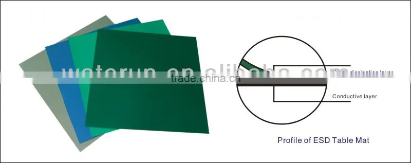 esd table mat factory,esd rubber mat