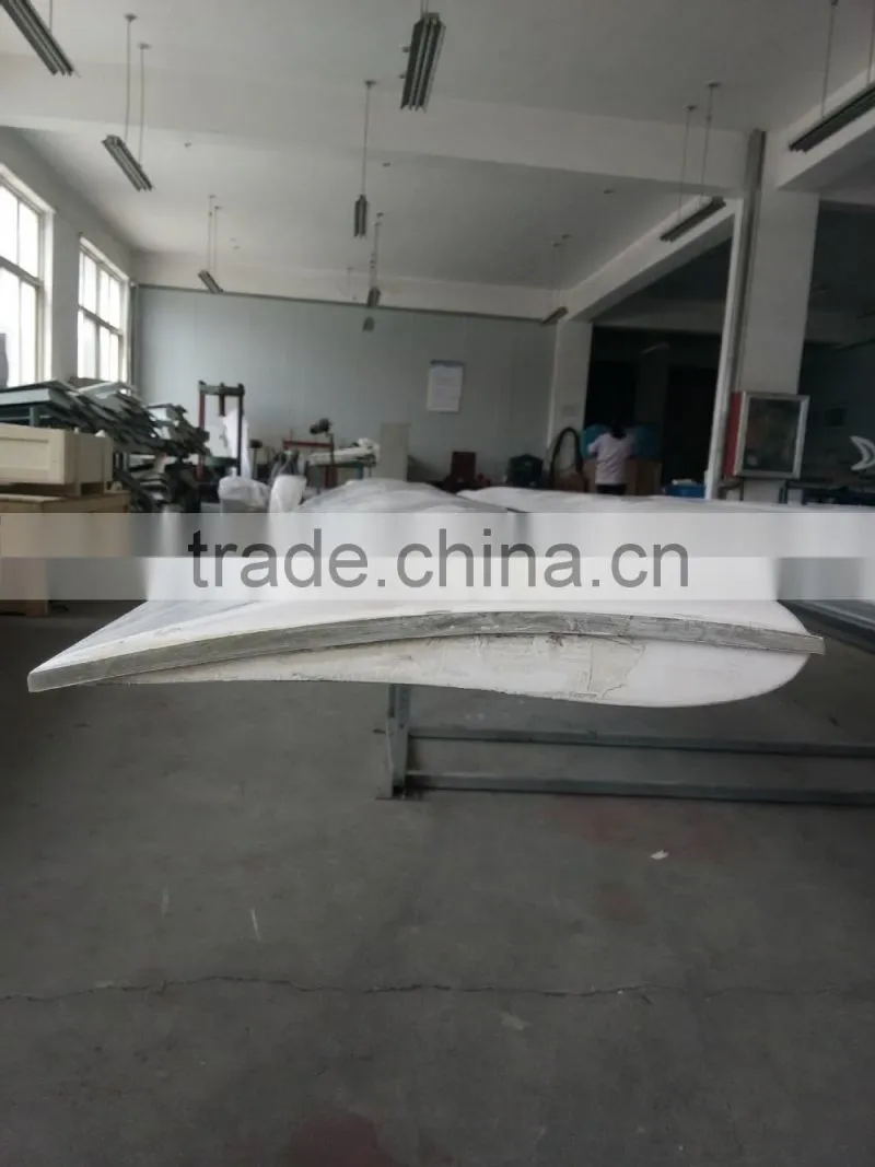 wind generator blades