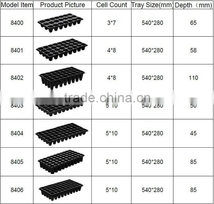 paddy seed tray seeding tray