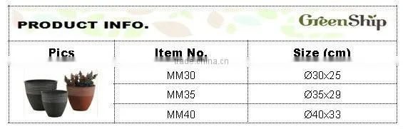 High Quality ourdoor planter box wholesale _ GreenShip