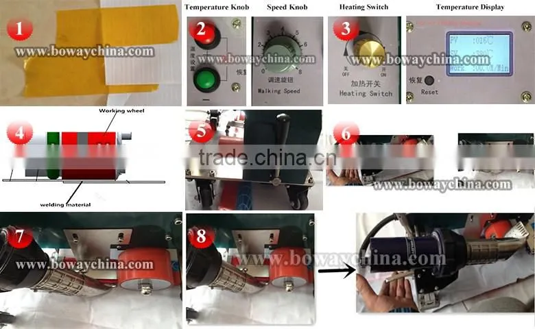 BW-TOP3400 Laser precision positioning system hot air banner welding Machine