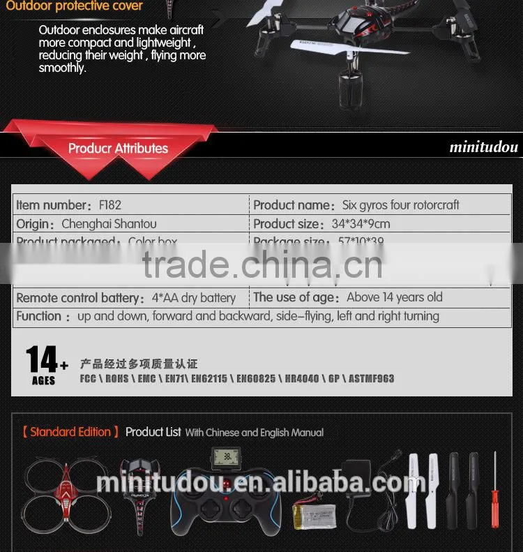 New Product F182/F182C LED 2.4GHZ 6-Axis Hand Throwing RC Quadcopter UFO With HD camera