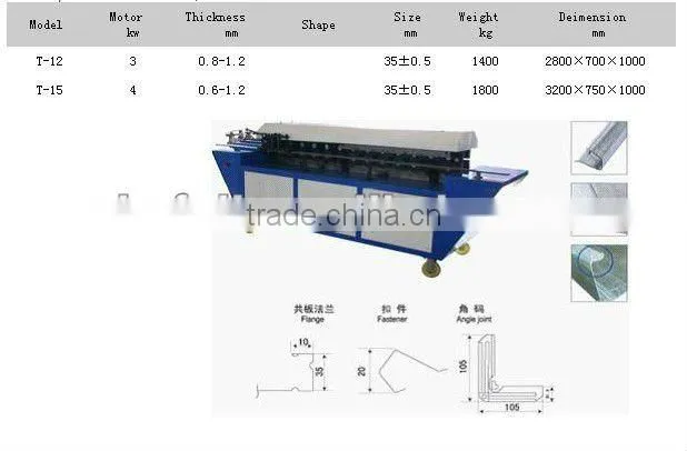 TDF flange, Flange Manufacture machine NFL TDF flange
