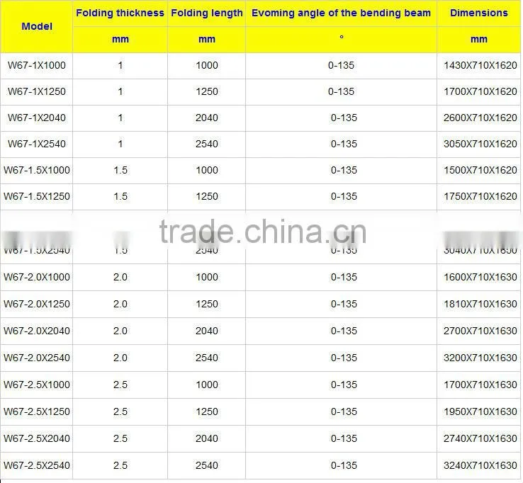 Alibaba China rebar bending machine
