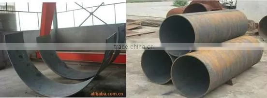 ISO certificate sheet roller machine