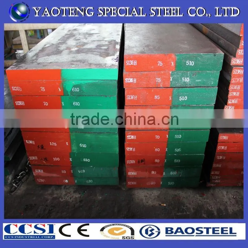 s136 steel shim plate