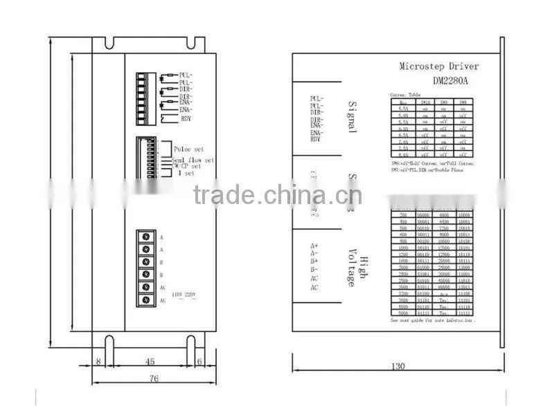 high speed ,3-phase stepper motor driver