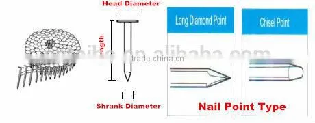 1-1/4" Smooth Shank 15Deg. Coil Roofing Nail