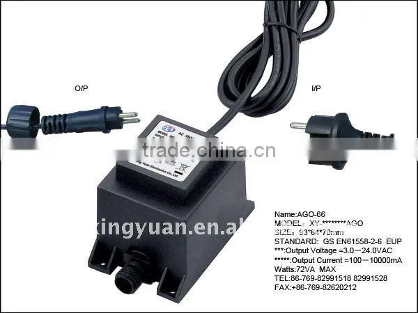 Class 2 Power Supply Units 12V 1A 1.5A 2A 3A