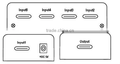 hdmi switch 5 way with IR and power adaptor