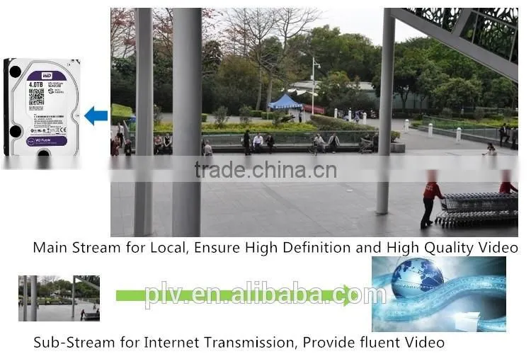 High quality digital ip p2p cctv video recorder 3mp 8ch ports poe cctv nvr