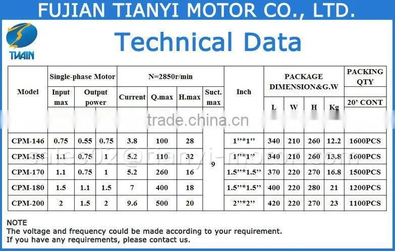 CPM180 Specification of Centrifugal Pump for Water