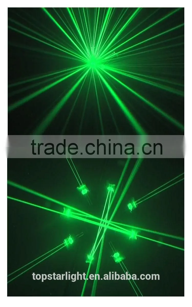 400mW Single Green Laser LIght