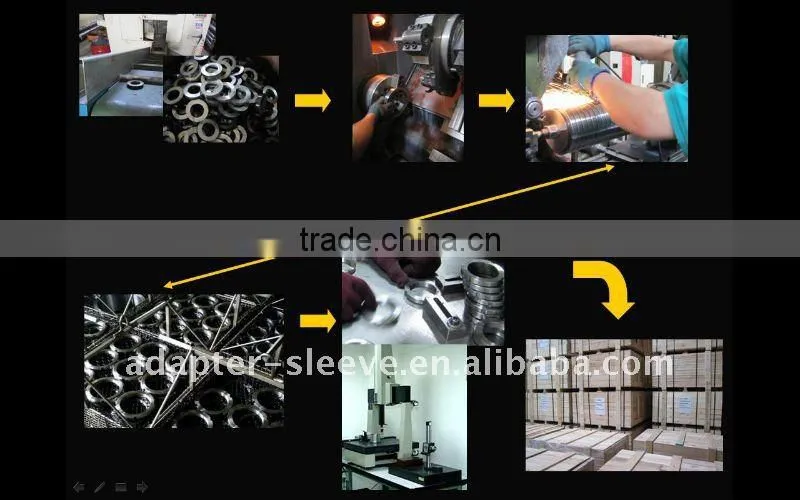 All kinds of bearings internal external tooth lock washer