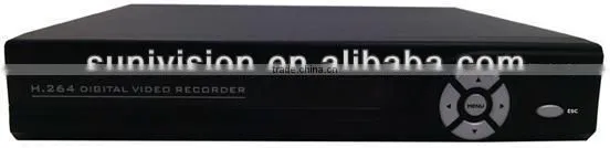 China Manufacturer!!!Used Cctv Cameras System for Sale