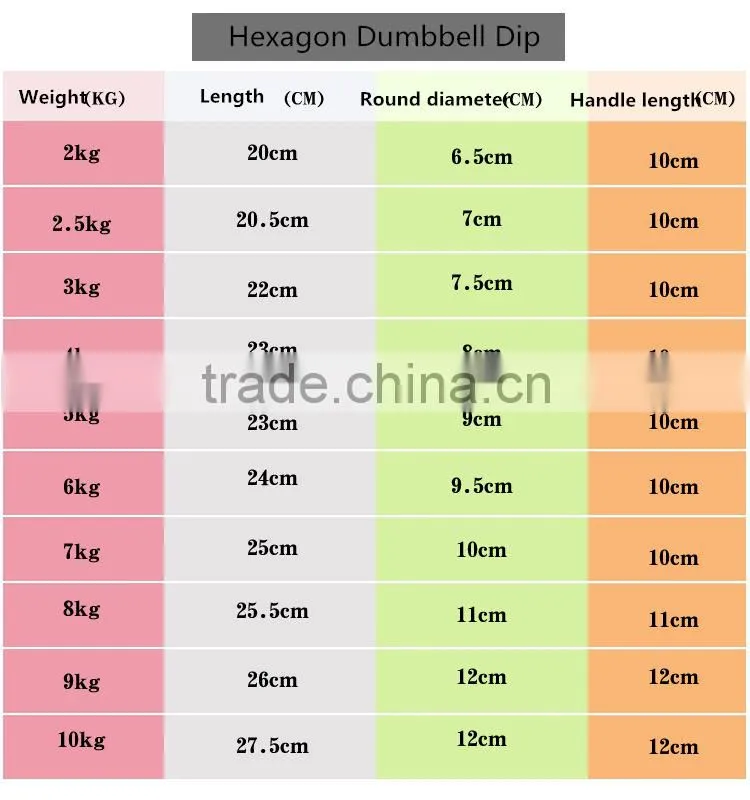 Dip dumbbell / smooth luminous and colorful / high-end fitness