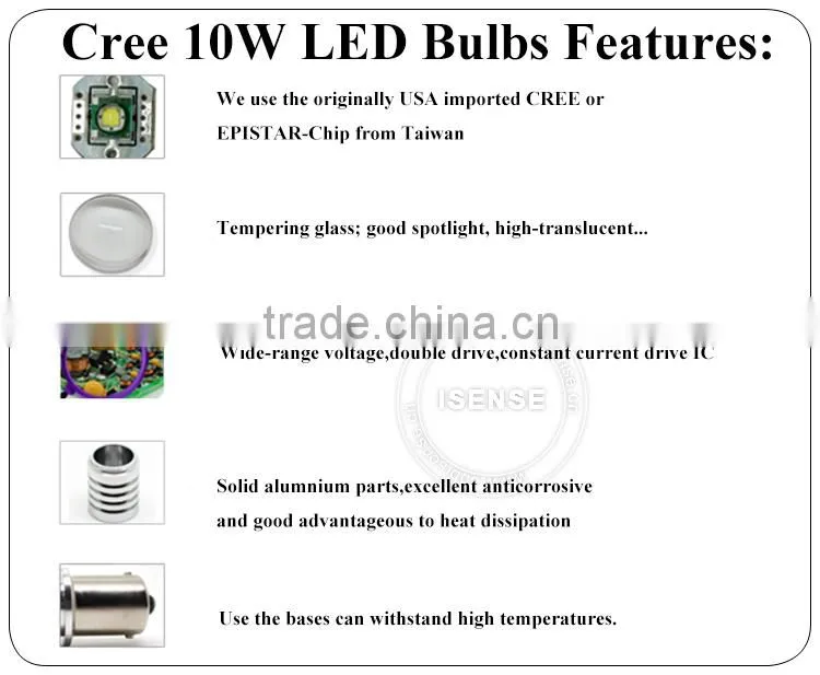 guangzhou junhua isense CREES led H9 led fog light autoparts for chevrolet aveo
