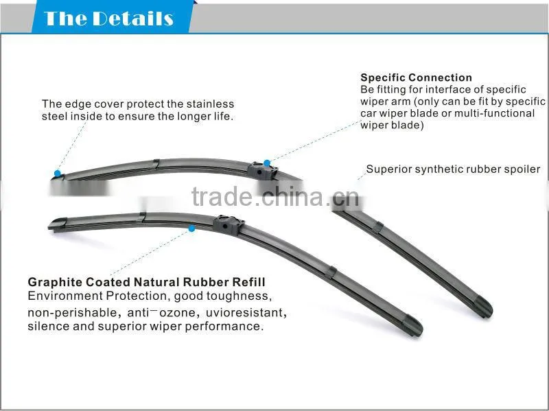 Rubber Track for Cars Special Clear View Wiper Blade S540
