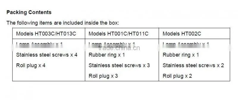 LED Pool Lighting Replacement Bulb 3 years warranty