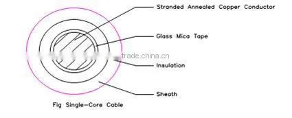 fire resistant lszh cable with AS/NZS standard