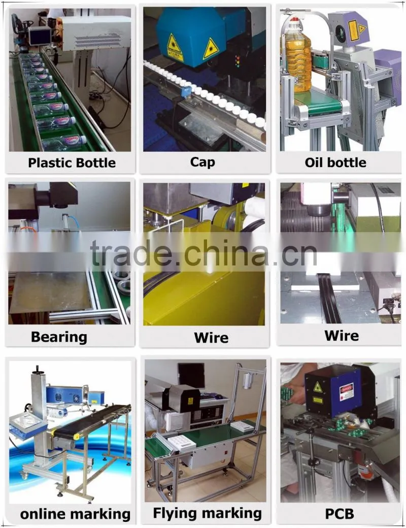 Keyland Online Flying Metal Bottle Caps Laser Engraving Machine