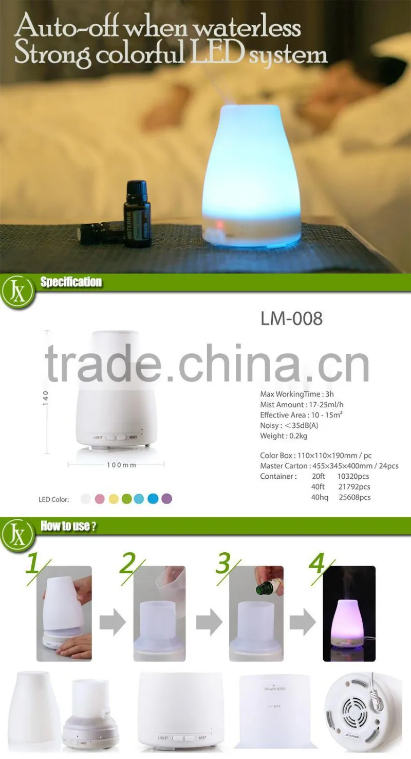 100ml 12v Car Air Scent Humidifier