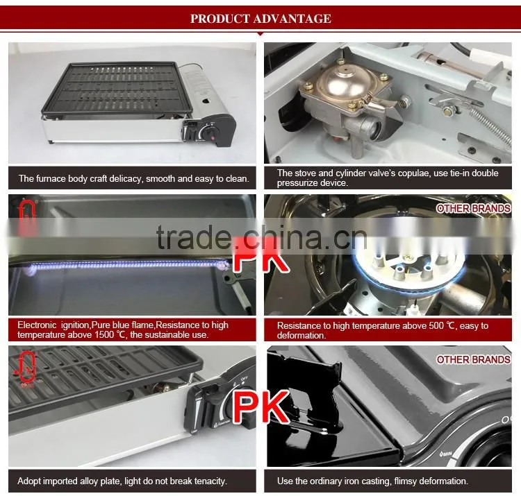 portable gas bbq grill with CE approved for double use