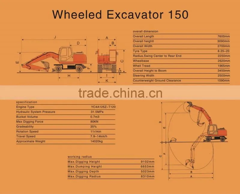 Hydraulic Wheel Excavator