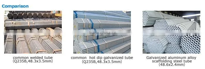 scaffolding tube STK500 48.6*2.2