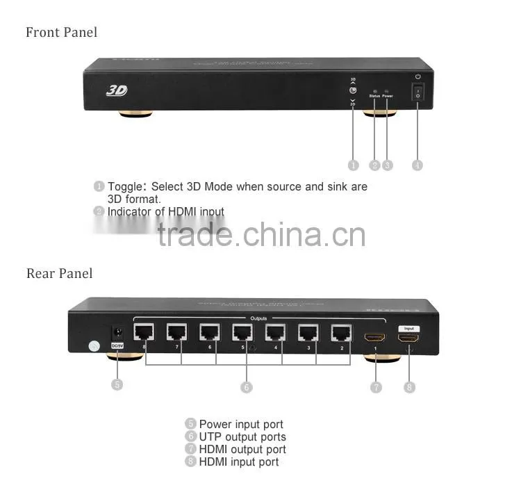 LINK-MI LM-SP20 High Definition 1080p 1 In 8 Out HDMI Video Audio Splitter