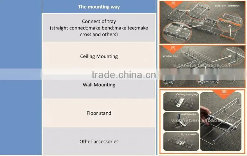 UL CE certificated 10 years warranty low price cable tray