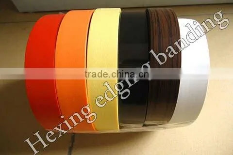 Wearable solid color edge banding