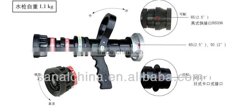 Fog Nozzle