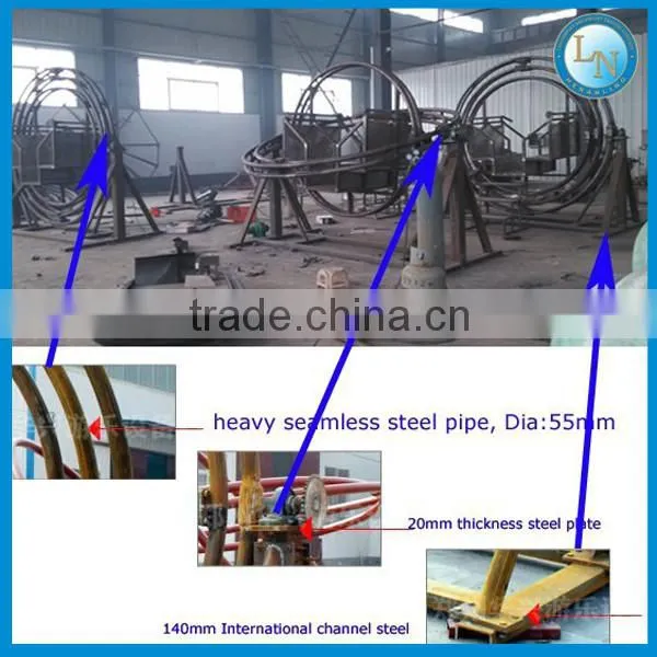 Thrilling new products! High quality 2seats amusement human gyroscope ride for sale