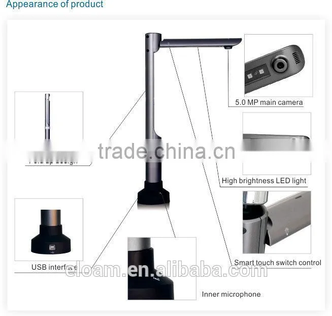 5.0MP WIFI HD document camera,office equipment portable document scanner