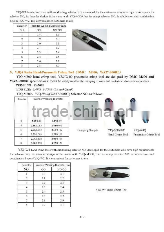 8-12AWG YJQ-W4 Adjustable aviation hand crimp tool multifunctional plier electronic connectors