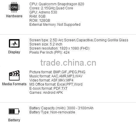 ZUK Z2 Pro 4G Smartphone 5.2 inch Android 6.0 4GB RAM 64GB ROM Snapdragon 820 64bit Quad Core 2.15GHz 13MP + 8MP Cameras