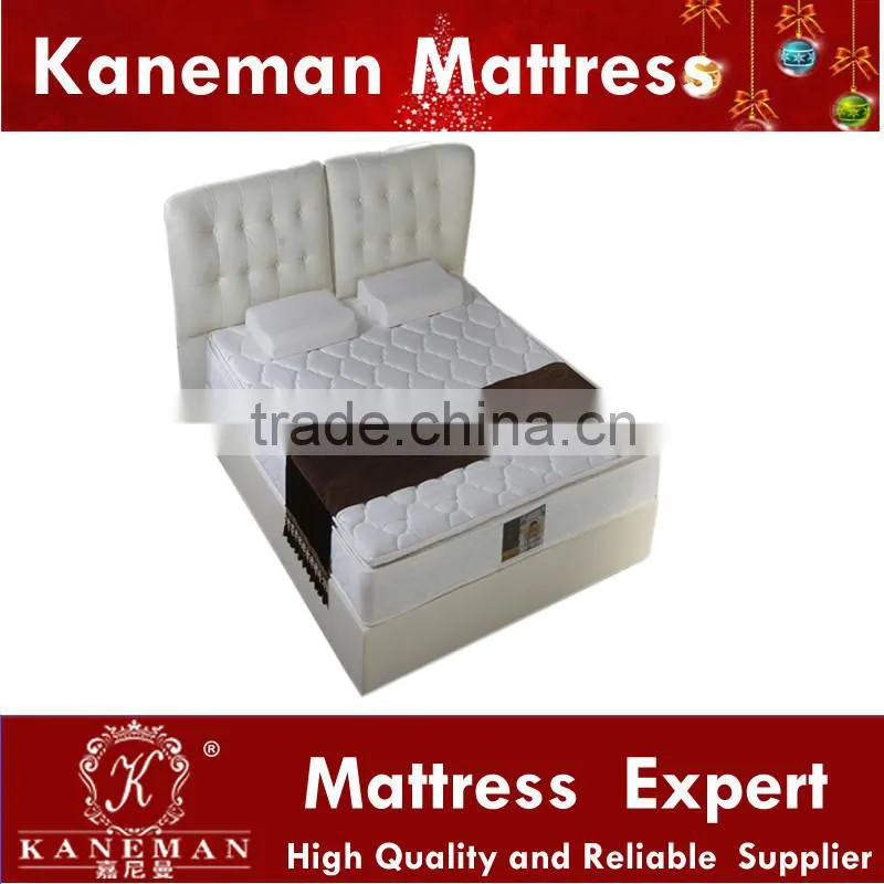 Home bedroom coil spring mattress pillow top cheap price