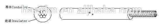 UL style 3682 XLPE Cable 30AWG