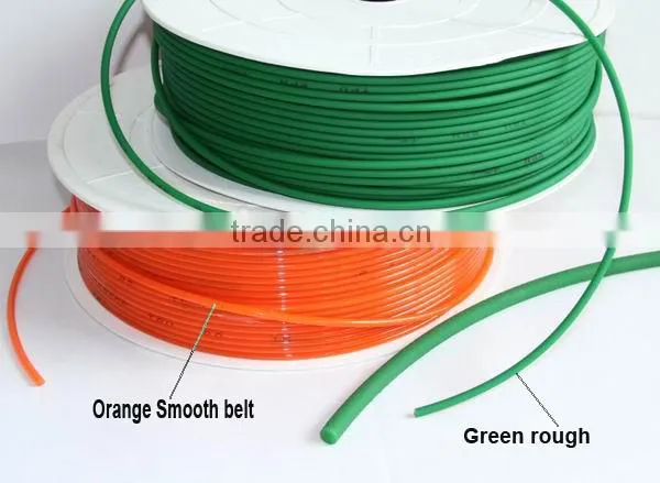 Round Belt Type and PU Material belt splicing kits