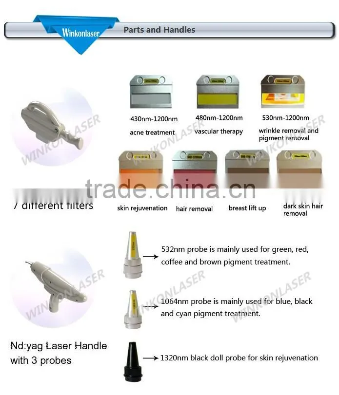 newest IPL hair removal machine for salon use