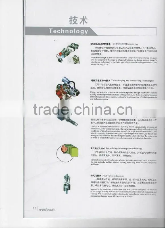 YTO diesel engine