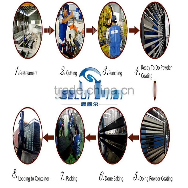Outdoor Ornamental wrought Iron Railing/stainless steel railing systems/ cast aluminum railing
