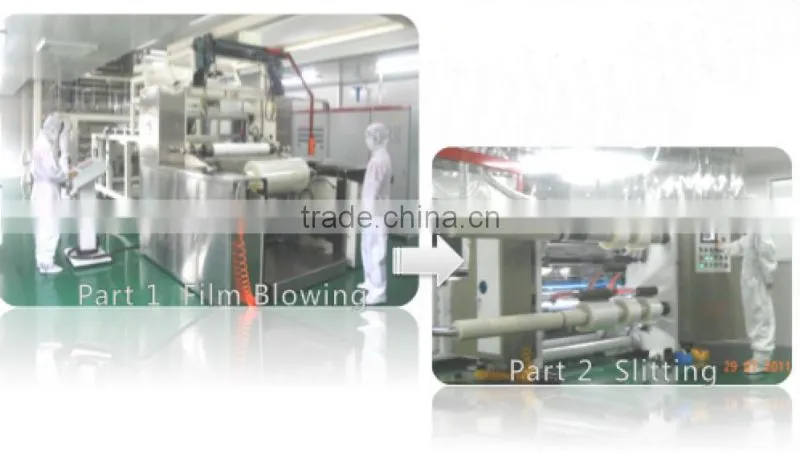 NON-PVC Film for I.V soft bag