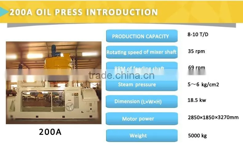 High Performance Double screw oil press machine ,Mustard Oil Mill Edible Oil Processing Plant