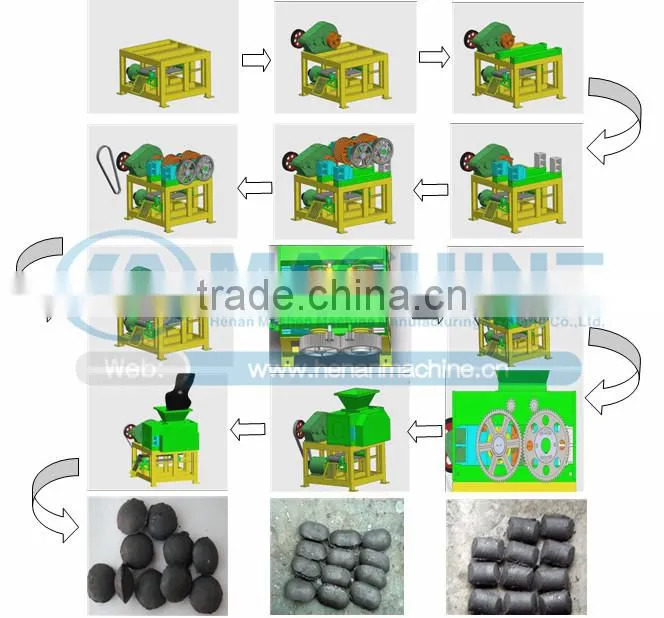 Well proportion wood charcoal briquette press machine product line