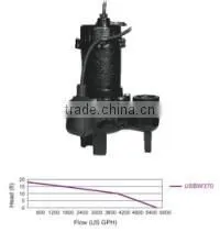 1/2HP Submersible Sewage Sump Pump With Cast Iron Body