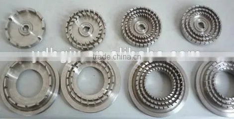 single-stage/two-stage/three-stage High Shear Inline Mixer Homogenizer Pump
